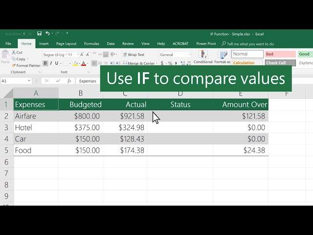 How to use the IF function in Excel