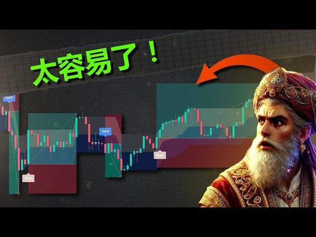 我找到了 Trading view 上最好的买卖指标： 难以置信的准确性！