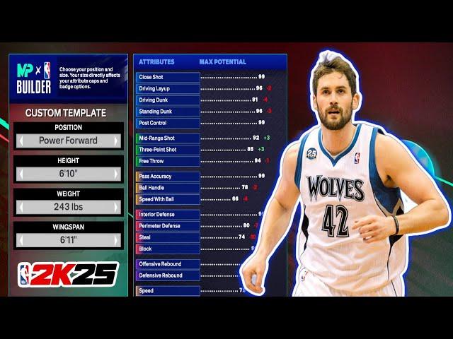 Best *PRIME* KEVIN LOVE Build in NBA 2K25