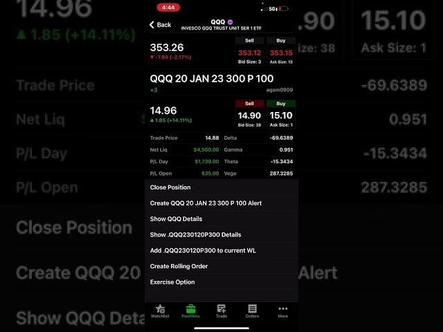 Shorting QQQ (HUGE PROFIT) #Options