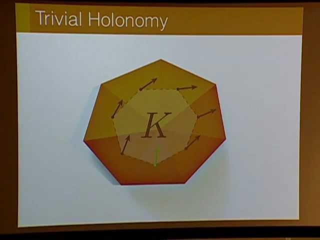 Discrete Differential Geometry - Helping Machines (and People) Think Clearly about Shape