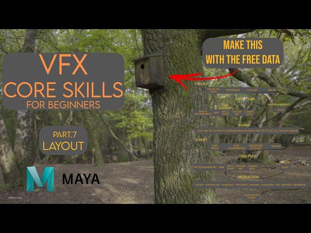 VFX Core Skills - Part 7  - Layout
