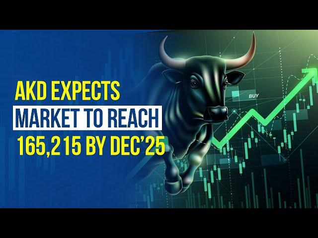 AKD Expects Market To Reach 165,215 By Dec’25 | AKD Securities Limited