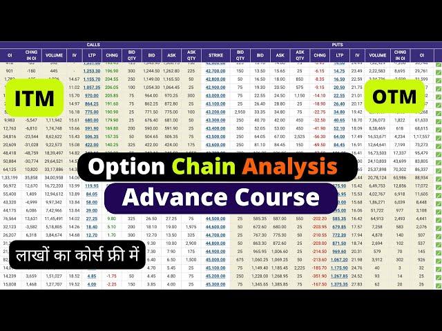 Option Chain Analysis Advance  Full Course 2024 | Option Chani Analysis Explained in Hindi |