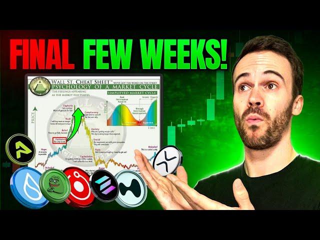 Alt Coins Are Going To Go Parabolic When This Happens.. It's COMING!
