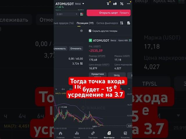 #trading #atom #altcoins #трейдинг #альтсезон #криптовалюта #альткоины