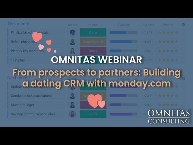 From prospects to partners: Building a dating CRM with monday.com