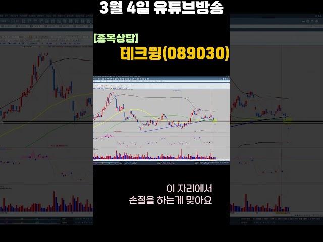 #종목상담 #테크윙  #정확한분석 #주식상담
