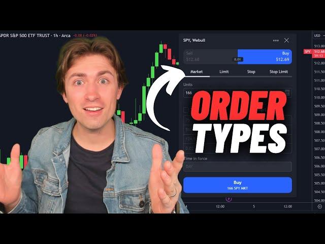 Market Order Types EXPLAINED: Market Orders, Buy/Sell Limits, Buy/Sell Stops, Buy/Sell Stop Limits