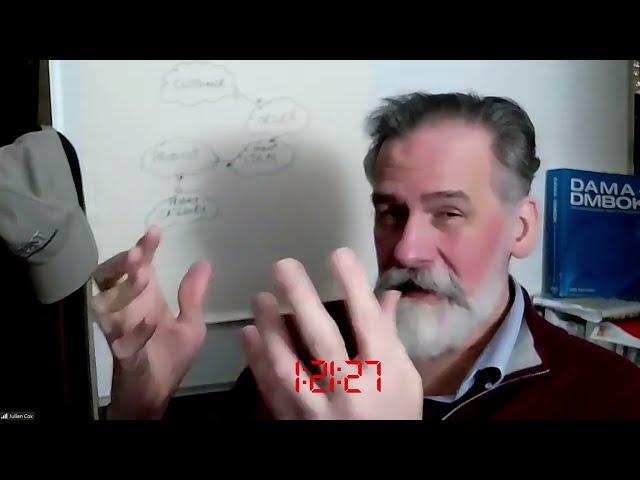 Techniques in Two: Conceptual Data Modelling