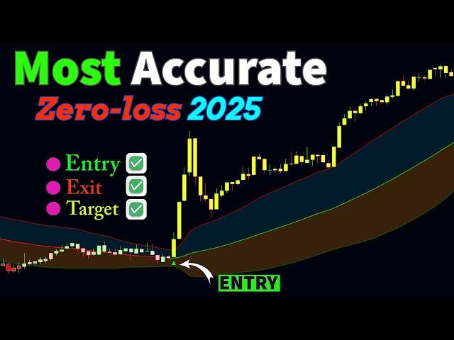 Best TradingView Indicator for ZERO Loss Trading Revealed