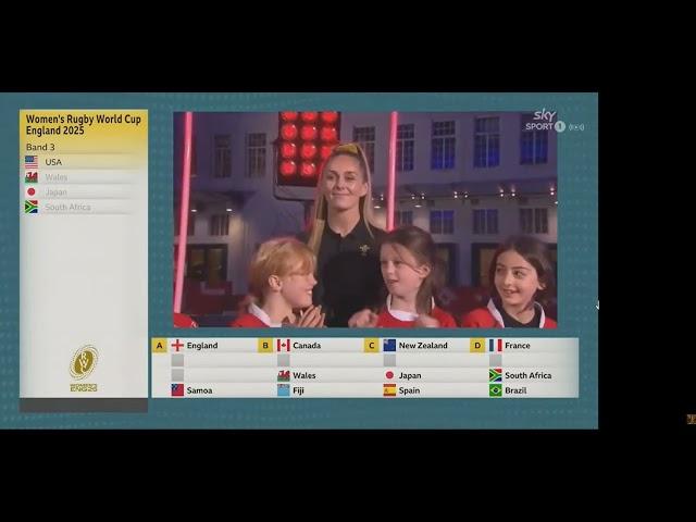 2025 Womens Rugby World Cup Draw