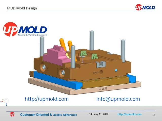 MUD injection molding turnkey manufacturing at Upmold