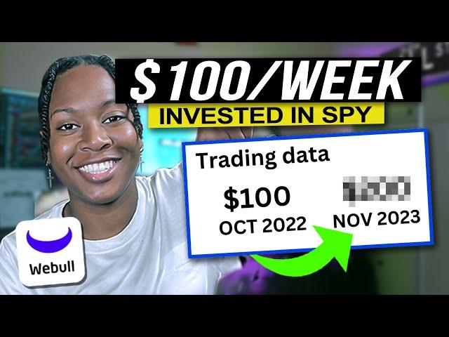 Journey to Wealth: One Year of Consistently Investing $100/Week in SPY