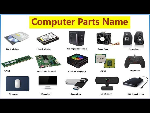 Computer Tools Name With Picture , Computer parts name List. Basic Parts of Computer.