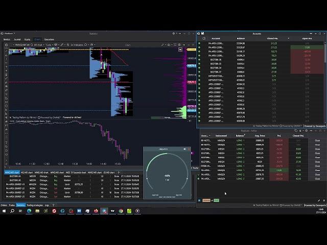 11-27-2024 TRADING SESSION ON NQ USING 10  PERFORMANCE ACCOUNTS APEX  PROFITRADE BULENOX MFF