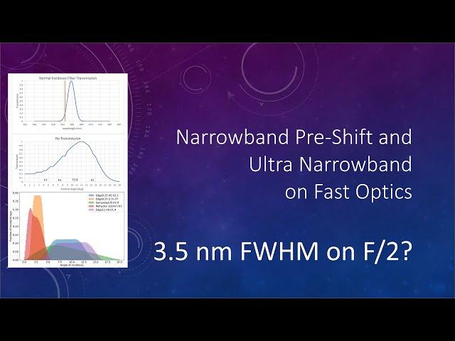 Ultra Narrowband Filters on Fast Optics: HyperStar, RASA, or lenses