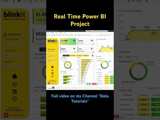 Real Time Power BI Project, Blinkit Analysis #powerbi #powerbidashboard #dataanalyst