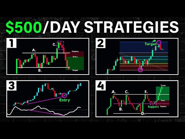 TOP 4 Trading Strategies to Make $500/Day For Beginners