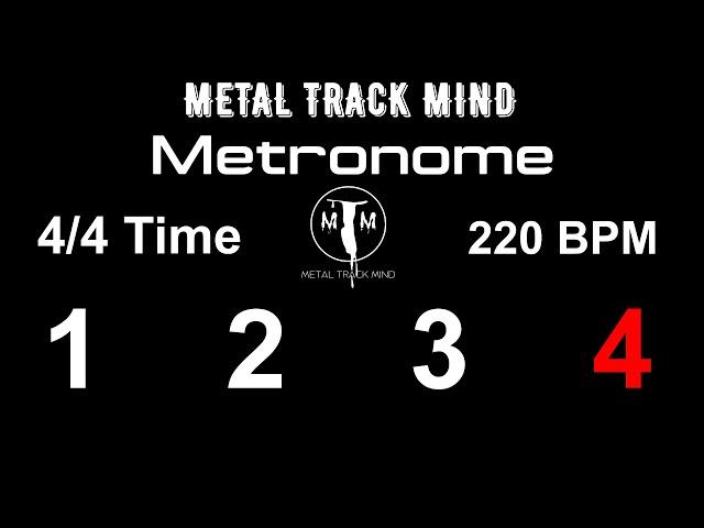 Metronome 4/4 Time 220 BPM visual numbers