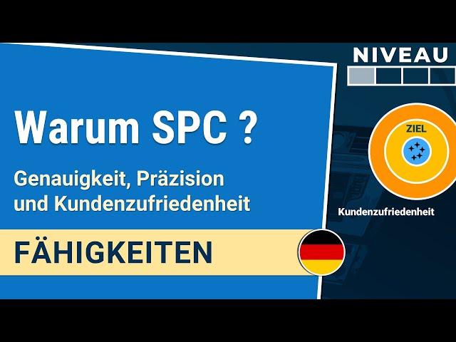 Warum SPC?  Genauigkeit, Präzision, Kundenzufriedenheit | Fähigkeiten 1-1.1| IHDE Academy