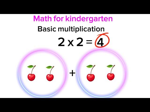 Basic Multiplication for Kindergarten | Preschool Learning @daneshdyagne-funandlearning