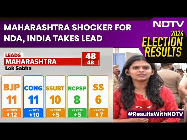 Maharashtra Election Results 2024 | Election Results | PM Modi | Rahul Gandhi | NDTV 24x7 LIVE TV