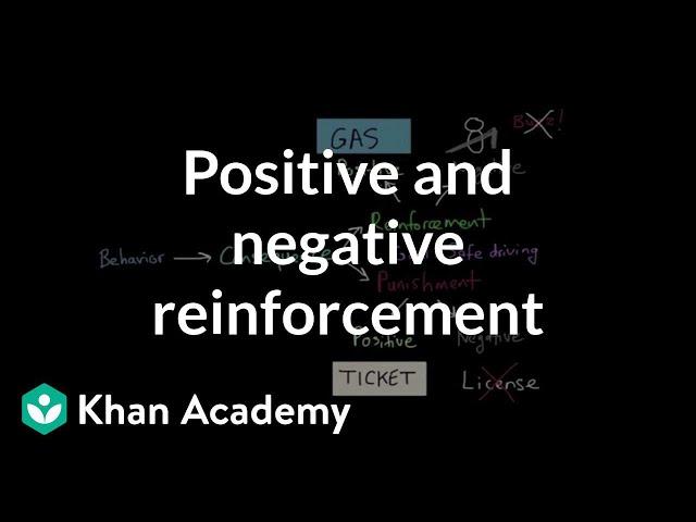 Operant conditioning: Positive-and-negative reinforcement and punishment | MCAT | Khan Academy