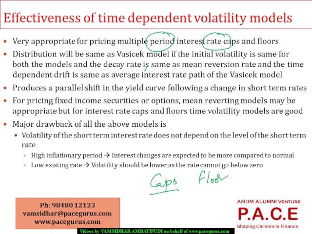 The art of term structure models volatility and distribution