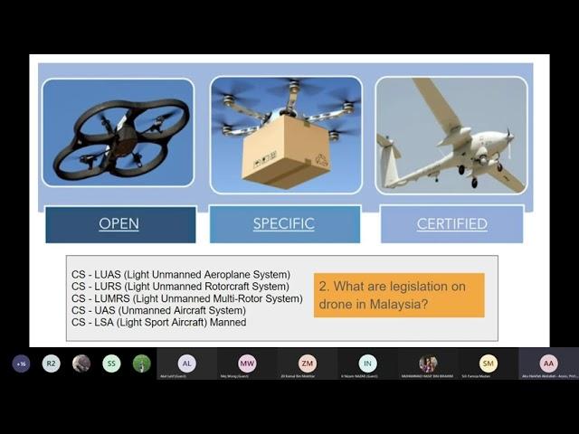 Drone operational categories by EASA