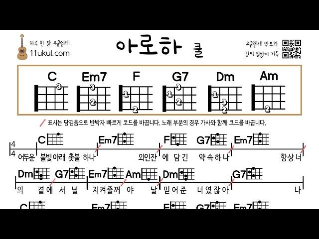 아로하(쿨) 우쿨렐레 쉬운곡 기초 코드 악보 연주