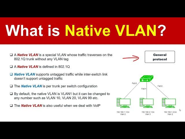 What is Native VLAN?