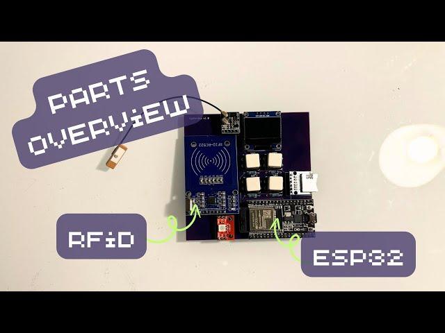 Putting the ESP32 Cybersecurity Tool Together