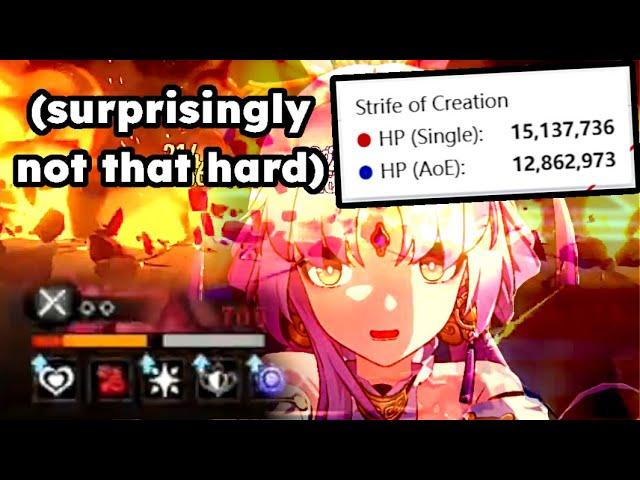 The Tankiest Memories Of Chaos Ever | Honkai Star Rail (3.0)