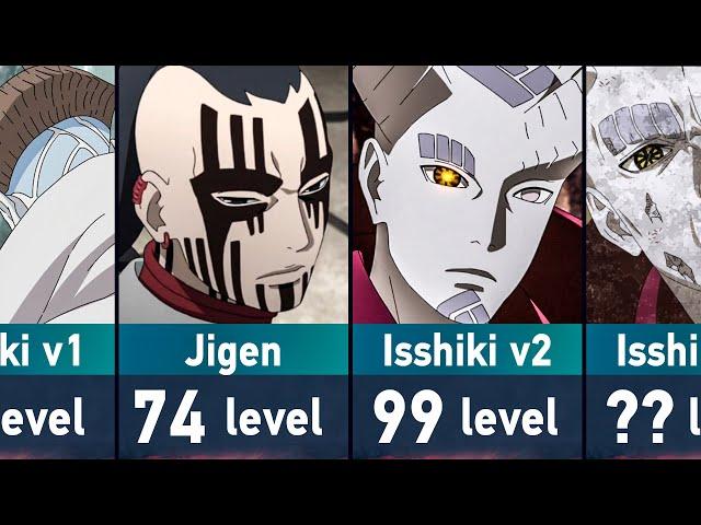 Evolution of Isshiki Ootsutsuki in Naruto and Boruto