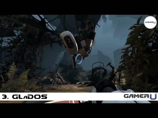 Top 10 Video Game Robots | GamerU