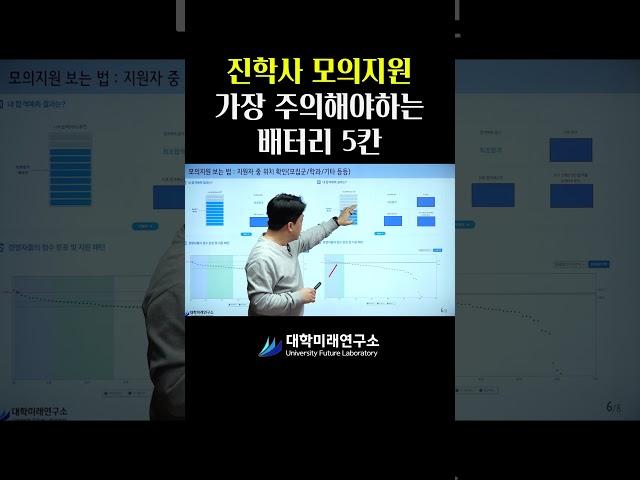 #모의지원 배터리5칸