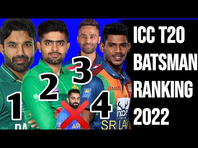 icc t20 ranking 2022 | icc rankings 2022 batsman | t20 number one batsman | t20 ranking 2022