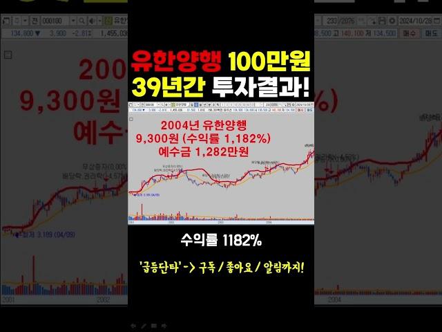 [주식] 유한양행 100만원으로 39년간 투자한 결과