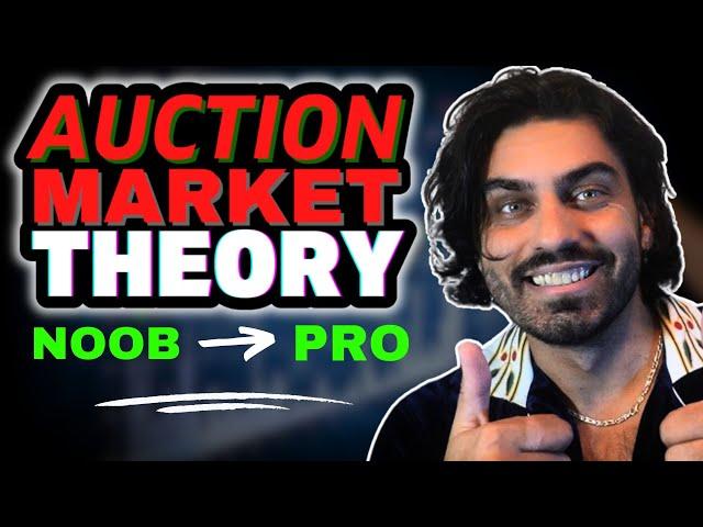 How to read & trade Auction Market Theory (Beginner to Intermediate)