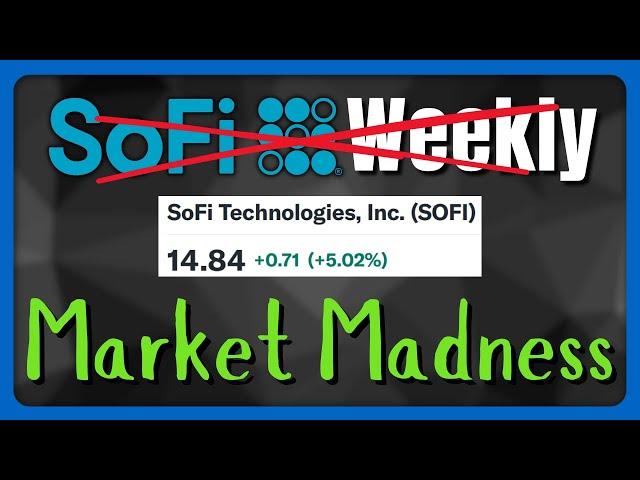 Best Investment Strategy For 2025? SoFi | SoFi Weekly Preshow