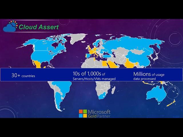 How to charge disparate Azure Stack VM skus using Cloud Assert Billing solution
