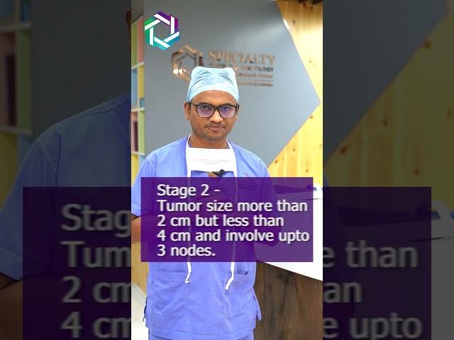 Let's examine the four stages of pancreatic cancer | Dr Praveen Kammar