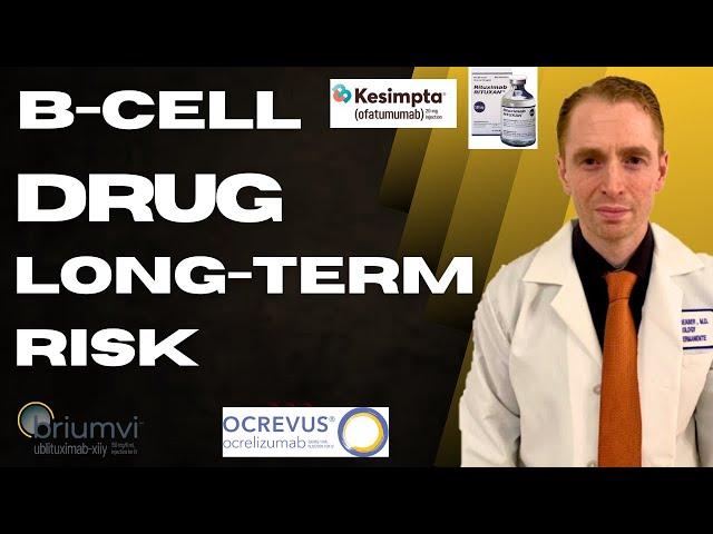 Risk of B-Cell Depleters Long-Term (Ocrevus, Rituximab, Kesimpta, Briumvi)