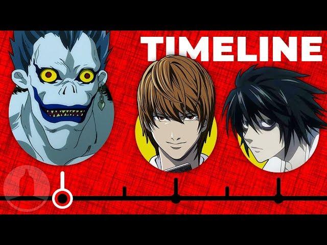 The Complete Death Note Timeline | Channel Frederator