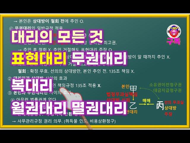 [민법정리] 5강 대리권 무권대리 유권대리 복대리 표현대리 월권대리 멸권대리 [민법 기본 심화 핵심 문제풀이]