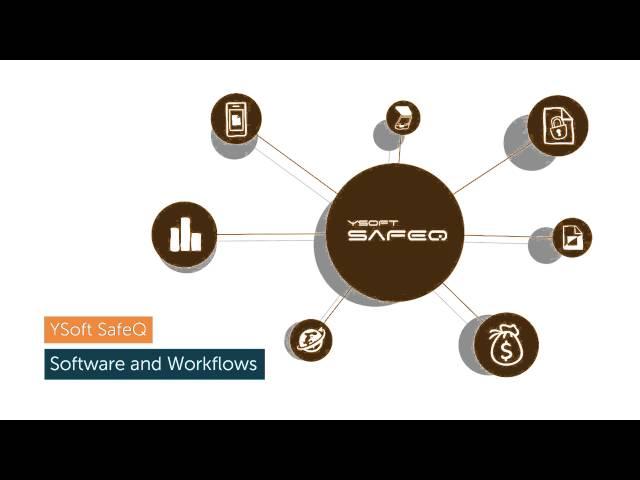 YSoft SafeQ enterprise print management solution