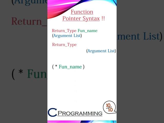 C programming tutorial and job interview questions #cprogramming #interview #itjobs
