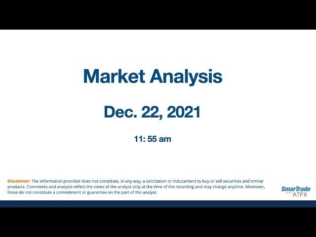 Market Analysis Dec 22, 2021