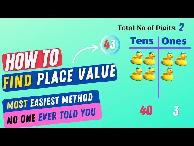 Tens and Ones for Grade 1 | How to Find Place Value of a Number | Smiling Santa